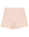 Dondup Woman Shorts & Bermuda Shorts Brick Size 31 Cotton, Viscose, Acetate, Linen, Elastane In Brick Red