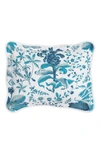 Matouk Schumacher Pomegranate Quilted Boudoir Sham In Prussian Blue