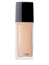 Dior Forever 24 Hr Wear High Perfection Skin-caring Matte Foundation