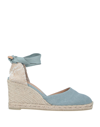 Castaã±er Espadrilles In Sky Blue