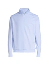 Peter Millar Perth Stripe Quarter Zip Performance Pullover In Cottage Blue