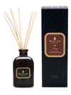Harlem Candle Co. Savoy Luxury Reed Diffuser Set