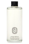 Diptyque Roses Home Fragrance Diffuser Refill Set