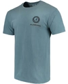Image One Men's Blue Alabama Crimson Tide State Scenery Comfort Colors T-shirt In Blue