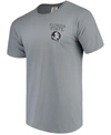 Image One Men's Gray Florida State Seminoles Comfort Colors Campus Scenery T-shirt In Gray