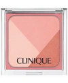 CLINIQUE SCULPTIONARY CHEEK CONTOURING PALETTE - DEFINING NECTARS