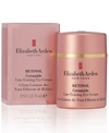 ELIZABETH ARDEN RETINOL CERAMIDE LINE ERASING EYE CREAM