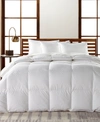 HOTEL COLLECTION EUROPEAN WHITE GOOSE DOWN LIGHTWEIGHT TWIN COMFORTER, HYPOALLERGENIC ULTRACLEAN DOWN, CREATED FOR MA