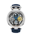 STUHRLING MEN'S AUTOMATIC BLUE ALLIGATOR EMBOSSED GENUINE LEATHER STRAP WATCH 46MM