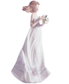 LLADRÒ COLLECTIBLE FIGURINE, BUTTERFLY TREASURES