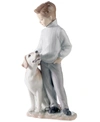 Lladrò Collectible Figurine, My Loyal Friend