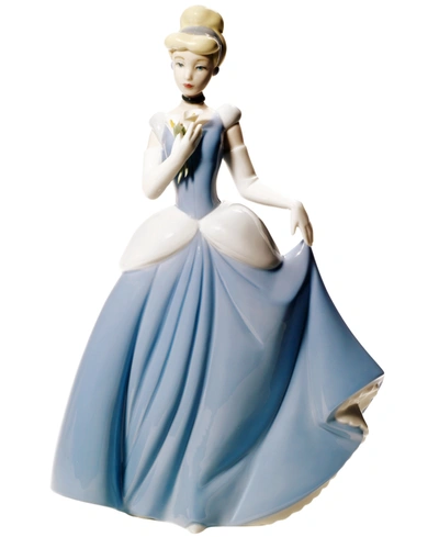 Lladrò Nao By Lladro Cinderella Collectible Disney Figurine