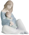 Lladrò Nao By Lladro The Greatest Bond Collectible Figurine