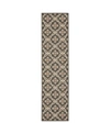Jhb Design Latitude 1904k Gray 1'10" X 7'6" Runner Rug In Navy