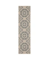 Jhb Design Latitude 609 Gray 1'10" X 7'6" Runner Rug In Beige