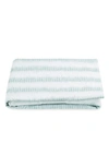 Matouk Attleboro Stripe Print 500 Thread Count Cotton Fitted Sheet In Pool