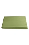 Matouk Nocturne 600 Thread Count Fitted Sheet In Grass