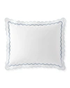 Matouk India Standard Sham In White/pink