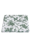 Matouk San Cristobal 500 Thread Count Cotton Fitted Sheet In Green