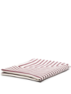 L'objet Red And White Sateen Concorde Tablecloth In Rot