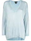 AVANT TOI AVANT TOI WOMEN'S  LIGHT BLUE CASHMERE SWEATER