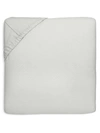 Sferra Celeste Fitted Sheet, Full In Grey