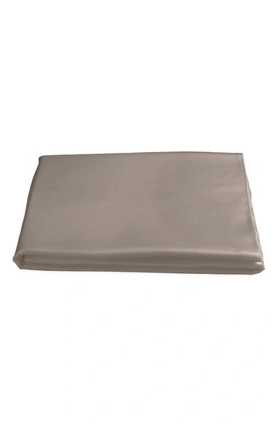 Matouk Nocturne 600 Thread Count Fitted Sheet In Mocha