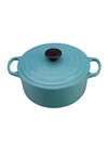 Le Creuset 5.5 Quart Round French Oven In Caribbean