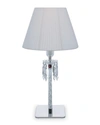 Baccarat Torch Crystal Desk Lamp With White Shade