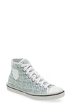 Saint Laurent Tweed And Leather Malibu Sneakers In Tourquoise