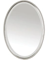 UTTERMOST MIRROR, SHERISE 22X32