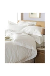 Riva Home Oxford Duvet Sheet And Pillowcase Set (white) (twin) (uk