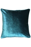 Riva Home Luxe Velvet Pillow Cover (teal) (21.6 X 21.6in) In Green