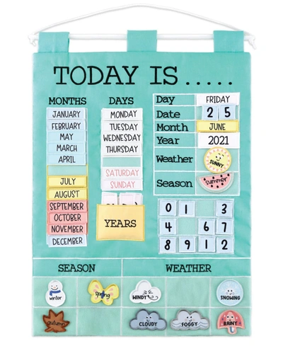 The Peanutshell Today Is Wall Chart In Open Blue