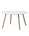 Convenience Concepts Oslo Round Coffee Table In Glossy White