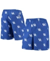 Columbia Men's Royal Kentucky Wildcats Backcast Ii 8" Omni-shade Hybrid Shorts In Royal