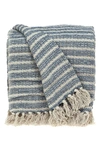 Parkland Collection Simone Striped Throw Blanket In Blue