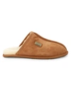 AUSTRALIA LUXE COLLECTIVE MEN'S SHEEPSKIN MULE SLIPPERS