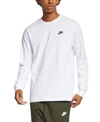 Nike Tech Fleece-lined Crew-neck Sweatshirt In White