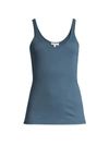 Skin Rib-trimmed Cotton Tank Top In Azure Blue