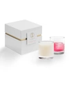 ICONIC SCENTS 9 OZ. ICONIC ROSE LUXURY CANDLE