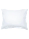 Downtown Company Textured Sham In White