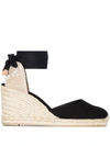 Castaã±er Castaner Women's Flat Shoes Black In Black