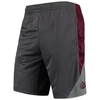 COLOSSEUM COLOSSEUM CHARCOAL MONTANA GRIZZLIES TURNOVER TEAM SHORTS