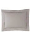 Sferra Celeste Standard Sham In Grey