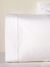 Sferra Giza 45 Percale Standard Pillowcase, Pair In White