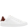 LONGCHAMP SNEAKERS SPRING/SUMMER 2023 COLLECTION