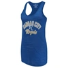 Soft As A Grape Women's Royal Kansas City Royals Multicount Racerback Tank Top In Royal