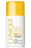 Clinique Broad Spectrum Spf 30 Mineral Sunscreen Fluid For Face