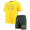 CONCEPTS SPORT CONCEPTS SPORT GREEN/GOLD OAKLAND ATHLETICS METER T-SHIRT AND SHORTS SLEEP SET